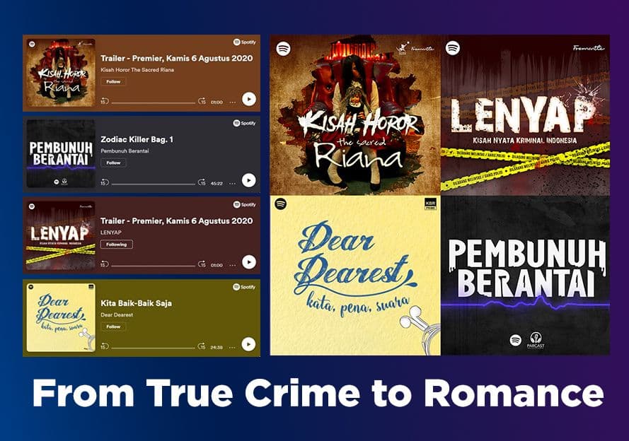 From True Crime to Romance, Four New Indonesian Podcasts Tap Into the Local Culture - Fremantle Indonesia